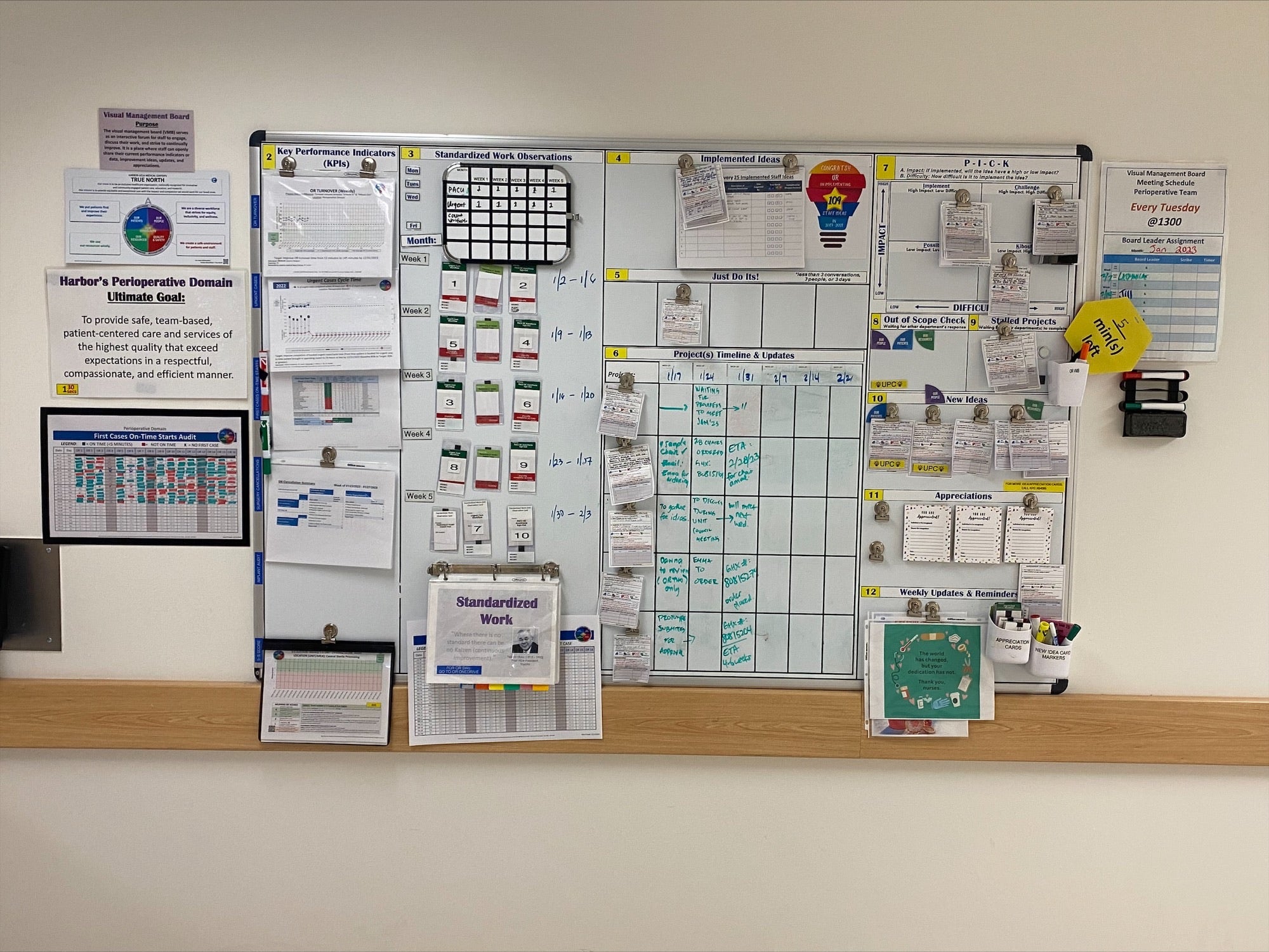 Image of LEAN weekly board.